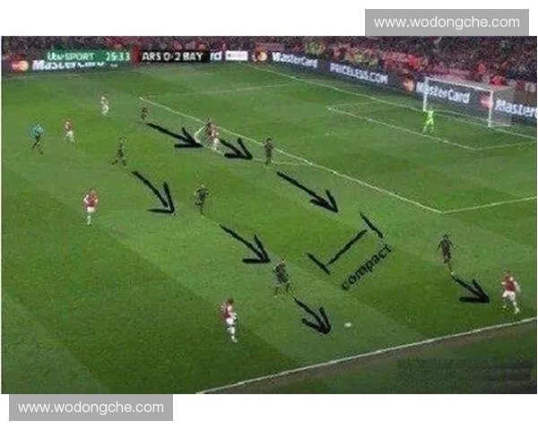 从足球队人数看团队协作与战术安排对比赛胜负的深远影响