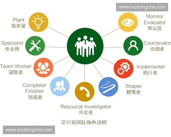 电竞行业新兴职业探索与发展前景分析：从选手到运营背后的多元角色与机会