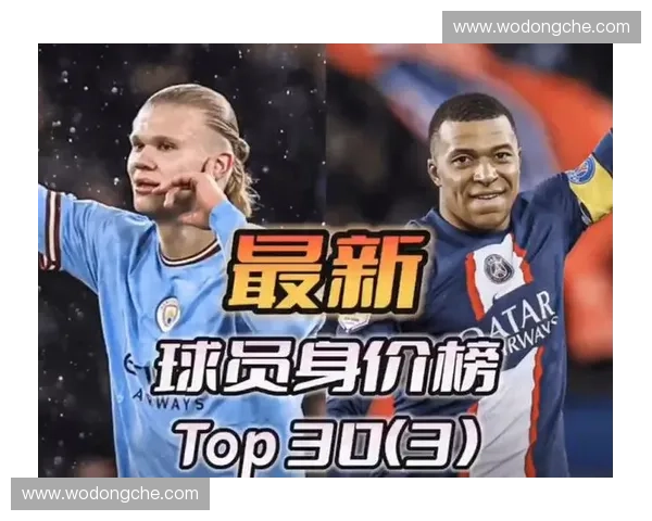 世界足坛球员身价排名分析及趋势预测
